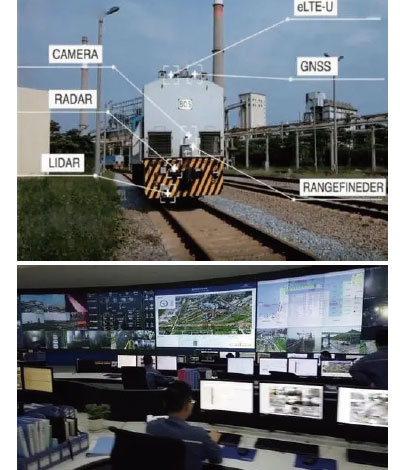 Unmanned intelligent transportation system