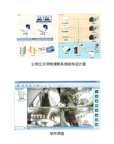 Video intelligent monitoring system