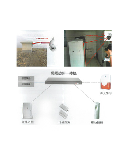 Remote maintenance system for 5T detection station
