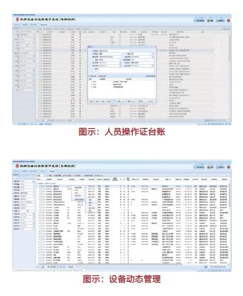 Vehicle equipment and facility management subsystem