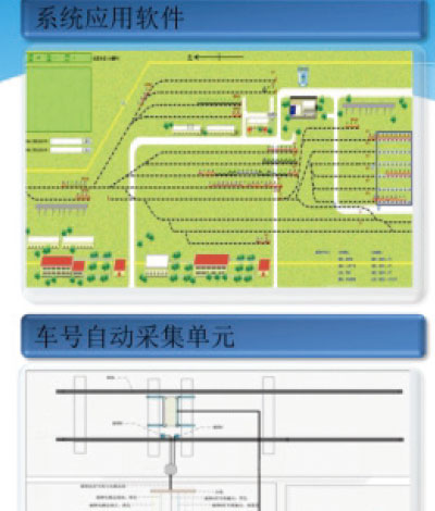 Entry Vehicle Management System