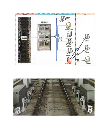 Wheel tread scratch detection system