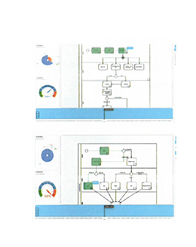 Railway Vehicle Remote Emergency Command System